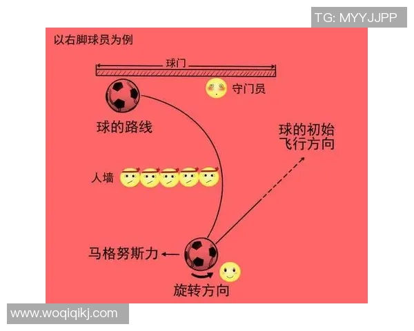 香蕉足球明星：从街头到绿茵场的传奇之路